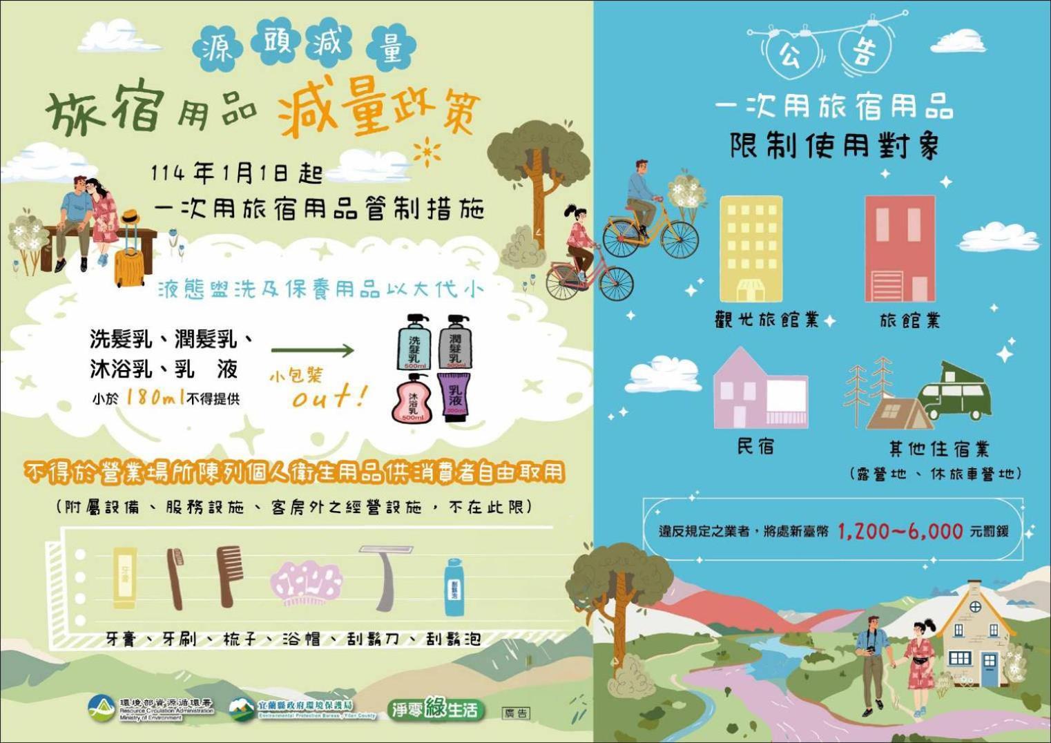 羅東夜市舒果shugo B&B 近清溝夜市 國旅卡特約店 配合手作早餐店及租車行 La Đông Ngoại thất bức ảnh